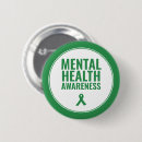 Search for mental health ribbons badges May