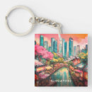 Search for matching key rings Beautiful architecture landscape