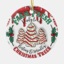 Search for frost it christmas tree decorations Sprinkles