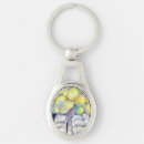 Search for wonders key rings Elegant