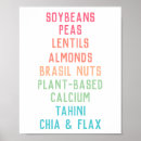 Search for nutrition art Plant based
