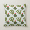 Search for peru cushions Cactus