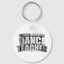 Search for teacher key rings Tap