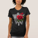 Search for ribs Gothic