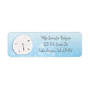 Search for dollar return address labels Blue