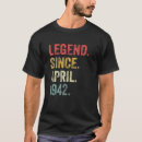 Search for moms 80th birthday tshirts 1942