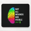 Search for visibility mouse mats Health