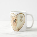 Search for yorkies mugs For pets