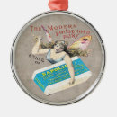 Search for soap christmas tree decorations Illustration