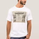 Search for aachen tshirts Von