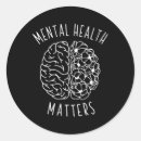 Search for human brain stickers Awareness