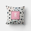 Search for patterned cushions For kids
