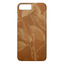 Search for botany iphone cases Botanical