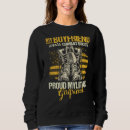 Search for military boyfriend gifts Wears