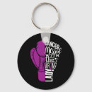 Search for boxing glove key rings Cancer