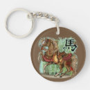 Search for chinese year key rings Astrology