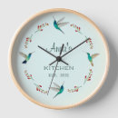 Search for hummingbird clocks Nature