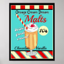 Search for milkshake posters Vintage