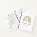 Search for kids recipe books Kitchen