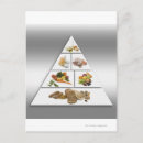 Search for digital composition postcards Pattern