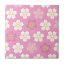 Search for japanese cherry blossom tiles Traditional