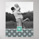 Search for monogram posters Baby