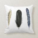 Search for scandinavian cushions Watercolor