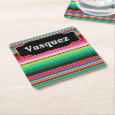 Search for spanish coasters Fiesta