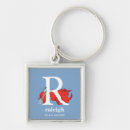 Search for add baby name key rings Toddler