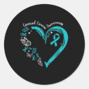 Search for cervical stickers Flag day activities