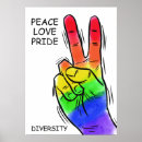 Search for hand peace sign posters Pride