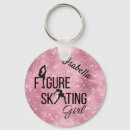 Search for pink icing rounded key rings Figure skating