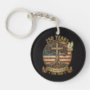 Search for christian anniversary key rings Faith and freedom