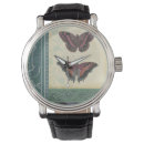 Search for decorative watches Design