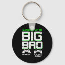 Search for new brother key rings Video