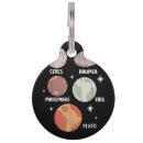 Search for star bandanas Stars