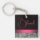 Search for zebra stripes key rings Wildlife