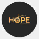 Search for multiple sclerosis butterfly crafts party Hope