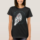 Search for planchette Spirit board