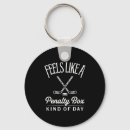 Search for the feels key rings Retro