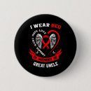 Search for stroke awareness badges Heart disease