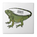 Search for lizard tiles Pet