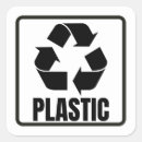 Search for earth symbol stickers Eco friendly