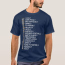 Search for hairy bear tshirts Pride
