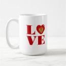 Search for montenegro mugs Europe