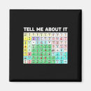 Search for aac magnets Autism support