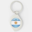 Search for argentinian key rings I love argentina