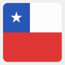 Search for chile flag stickers Chilli