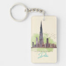 Search for dubai key rings Retro