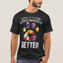 Search for ifs tshirts Cute